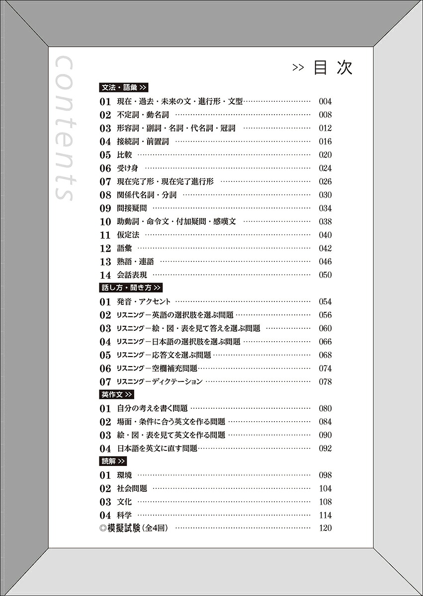 難問題精選高校入試英語[Gakken]