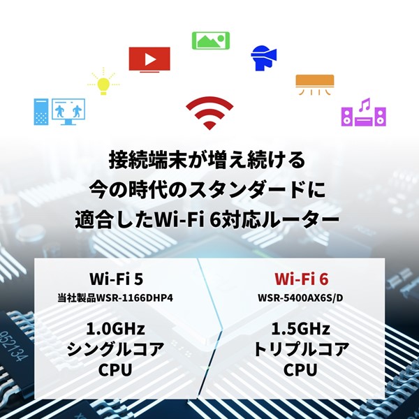 バッファロー 無線LAN親機 WiFiルーター 11ax/ac/n/a/g/b 4803+573Mbps