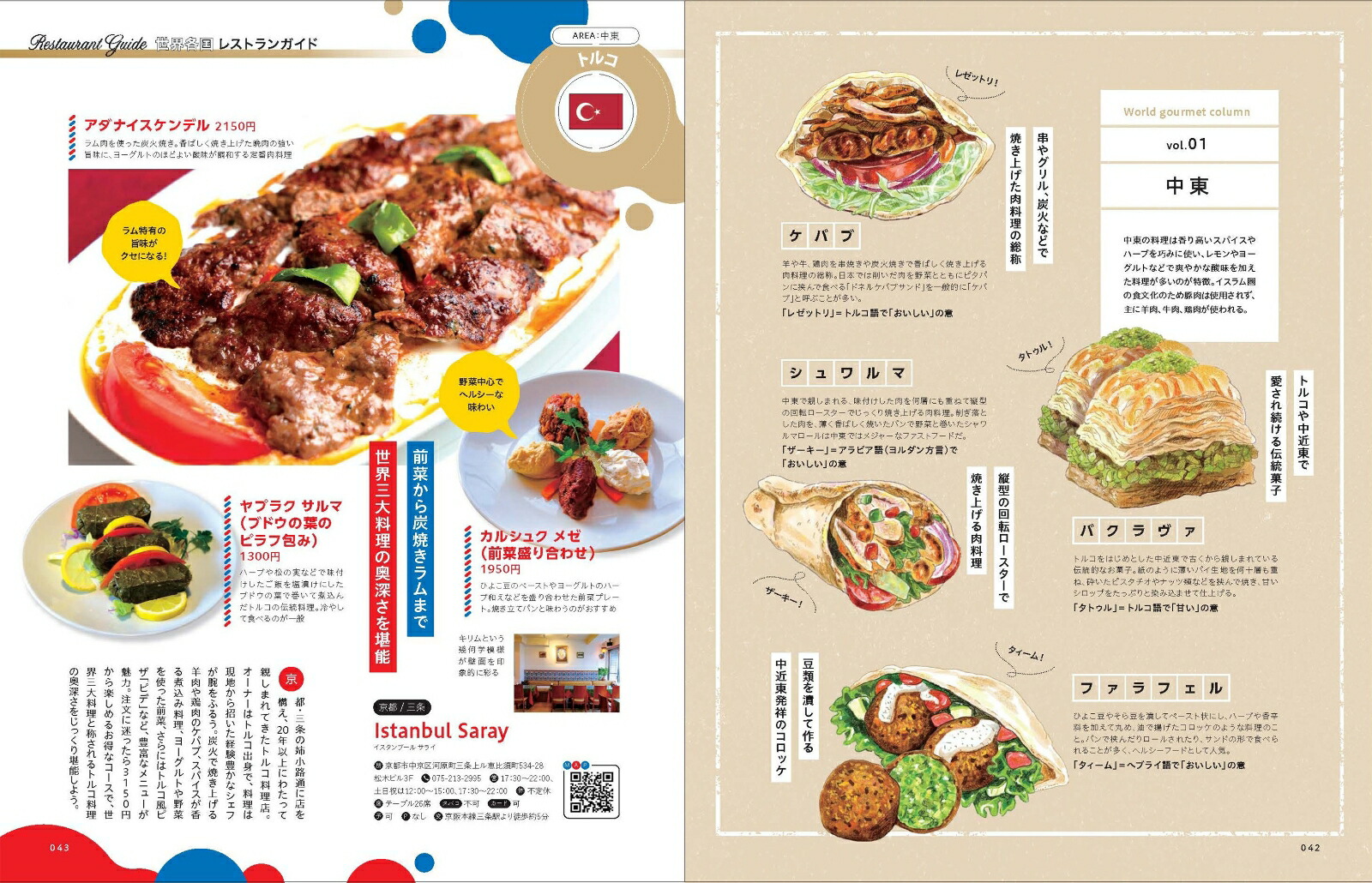 万博グルメ食べに行こ！