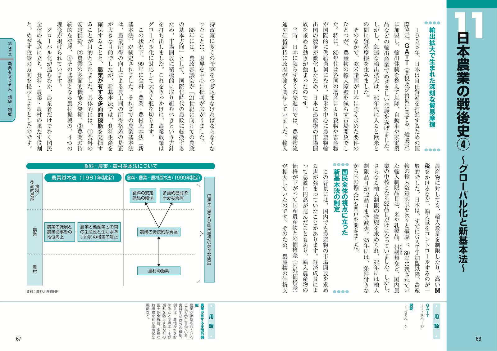 最新版図解知識ゼロからの現代農業入門第3版[安藤光義]