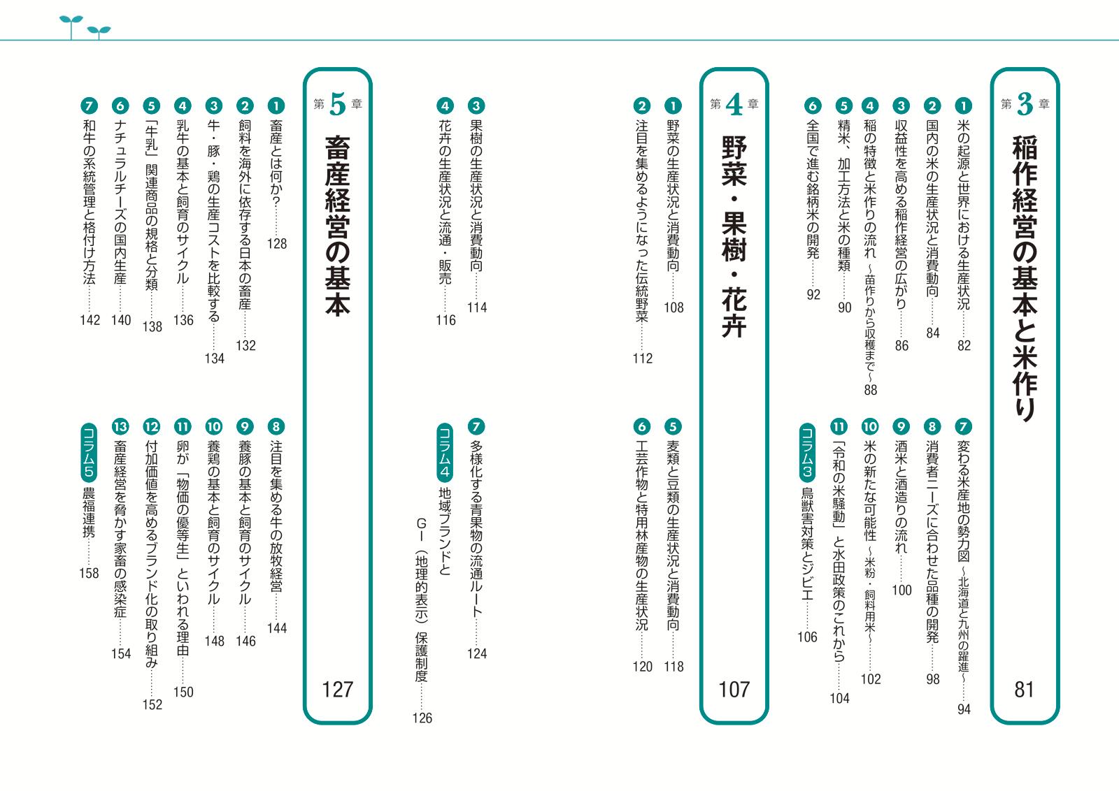 最新版図解知識ゼロからの現代農業入門第3版[安藤光義]