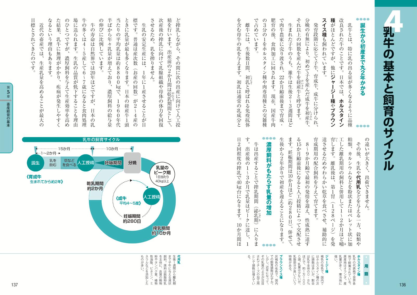 最新版図解知識ゼロからの現代農業入門第3版[安藤光義]