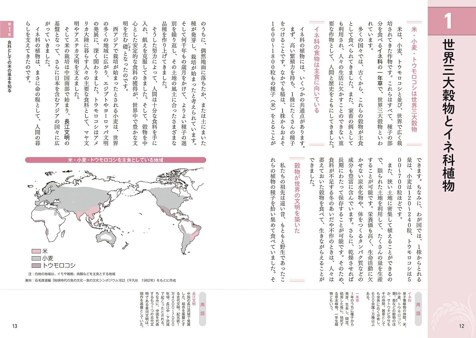 最新版図解知識ゼロからのコメ入門第3版[西川邦夫]