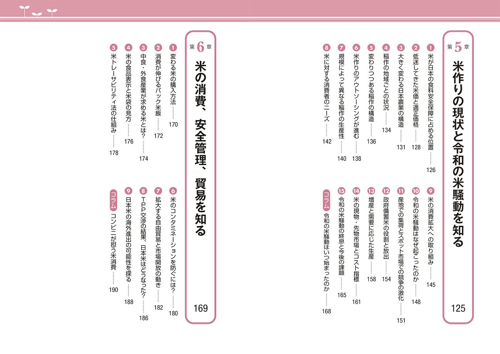 最新版図解知識ゼロからのコメ入門第3版[西川邦夫]