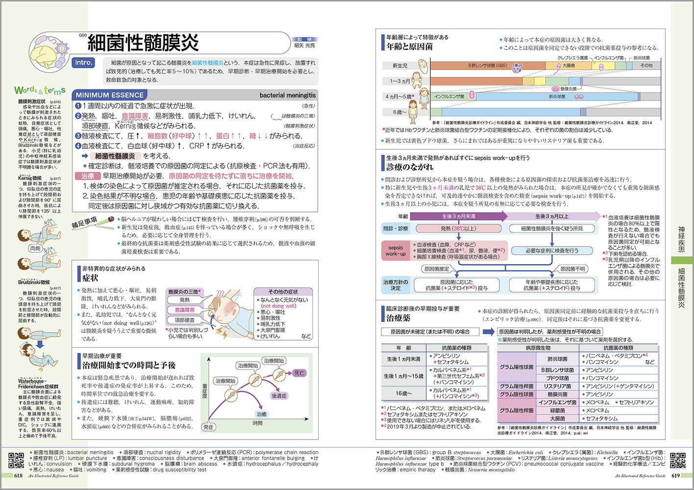 �µ����ߤ����vol.15�˾�����[���ž���ʳظ����]
