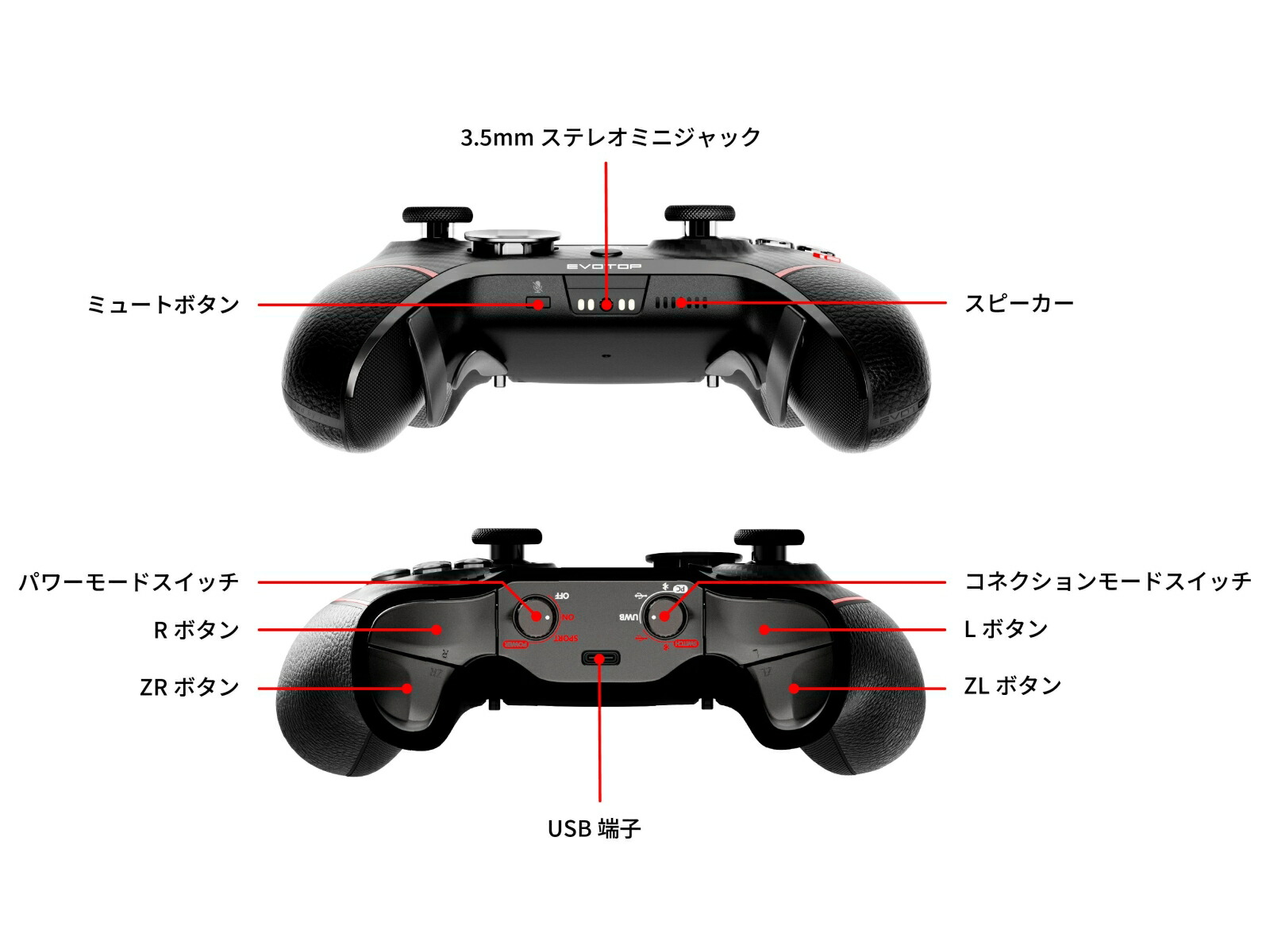 EVOTOP��BLACK��