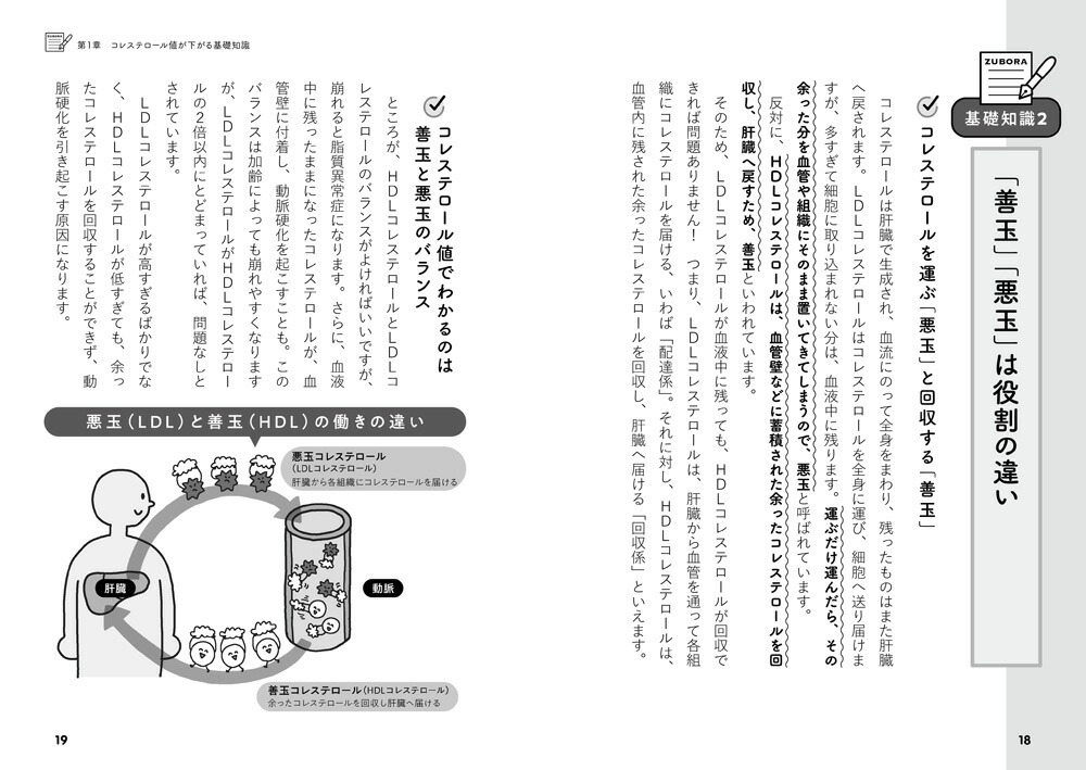 楽天ブックス ズボラな人でも コレステロールがラクラク下がる 工藤 孝文 9784522438787 本
