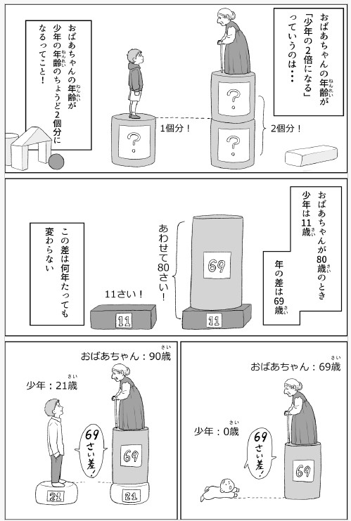 やらなくてもいい宿題[結城真一郎]