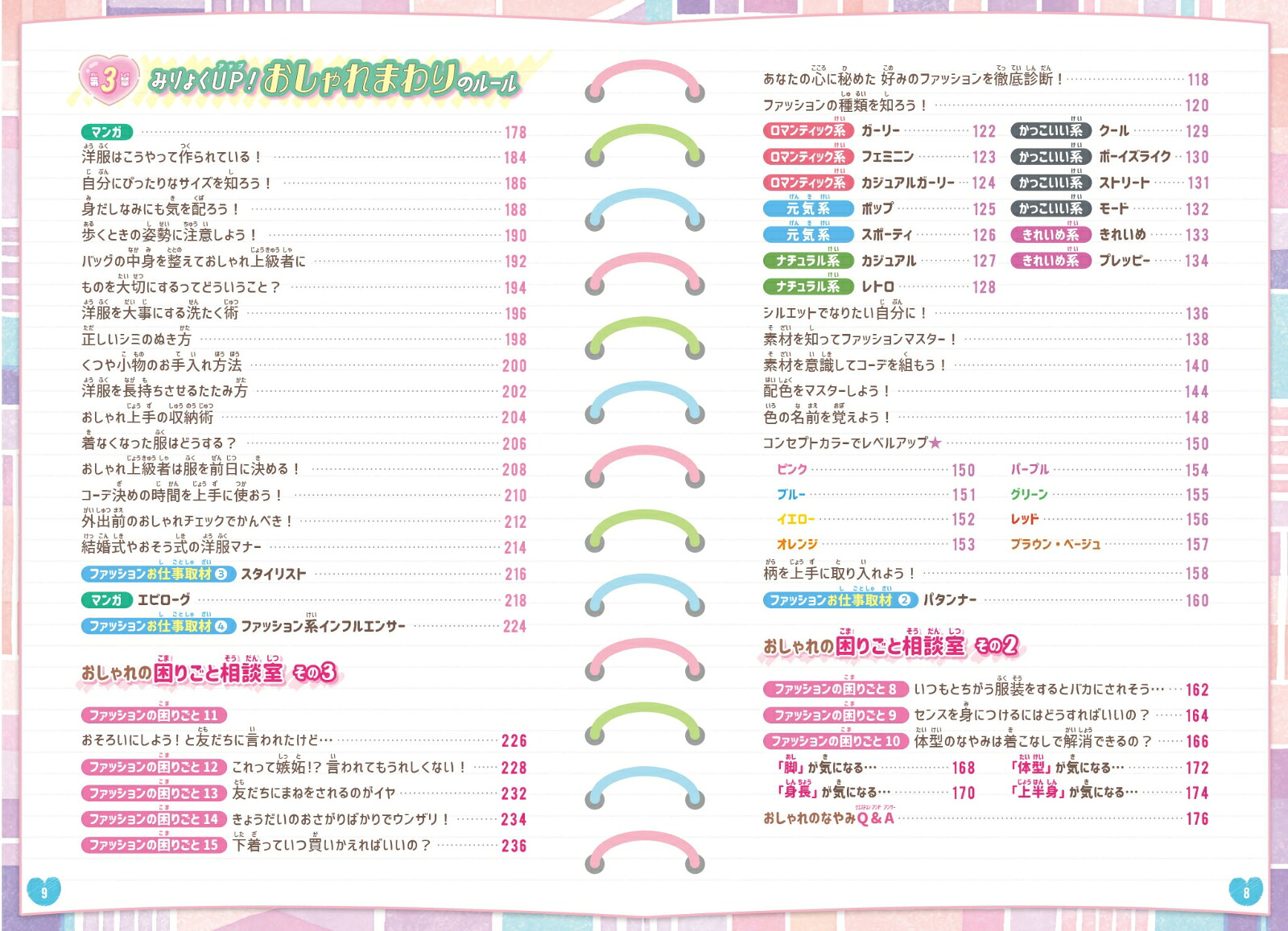 もっと自由にわたしらしく！【ハピかわ】おしゃれのルール[はぴふるガール編集部]