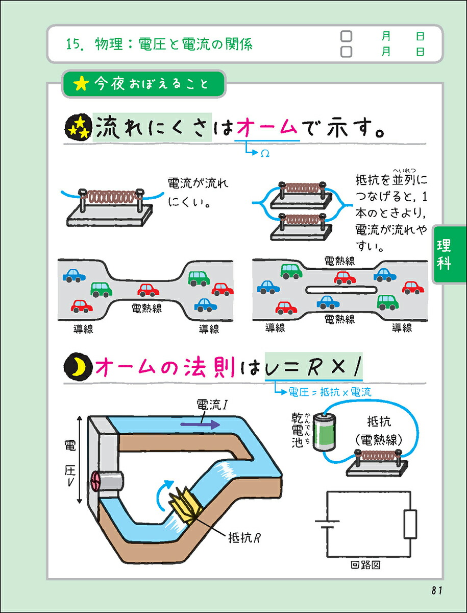 ������5ʬ������ŵ��֥å���2�Ѹ졦���ء����ʡ��Ҳ񡦹��ʿ�����5ʬ�ŵ��֥å���[Gakken]