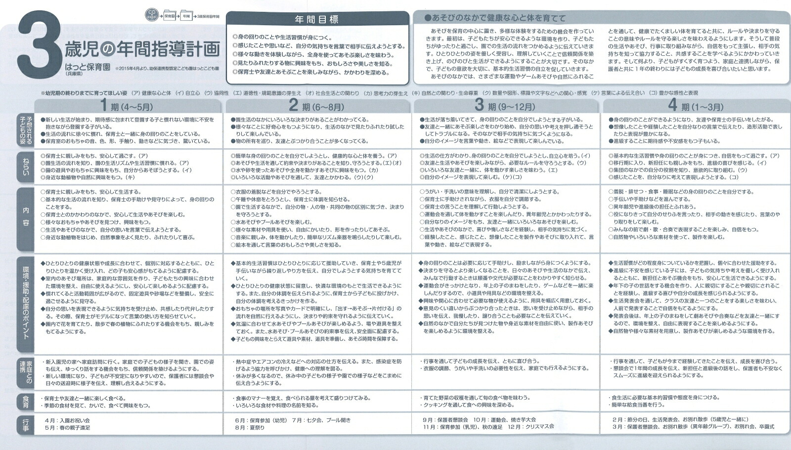 楽天ブックス 発達が見える 3歳児の指導計画と保育資料 第2版 Cd Rom付き 秋田喜代美 本