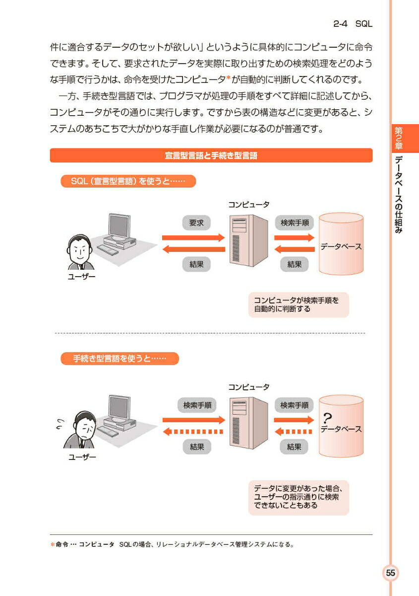 楽天ブックス 図解入門よくわかる最新 Oracleデータベースの基本と仕組み 第5版 水田 巴 本