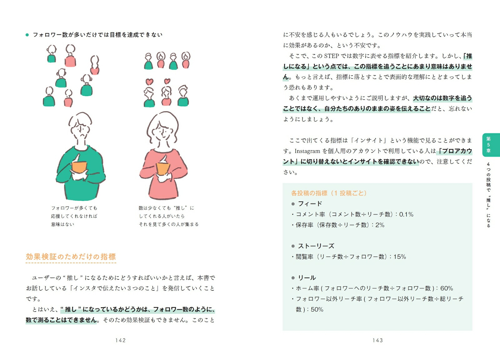 【楽天ブックス限定特典】400万フォロワーを分析したプロのノウハウインスタで”推し”になる方法(インスタデザイン0から100まで徹底解説データ配信)[石川侑輝]