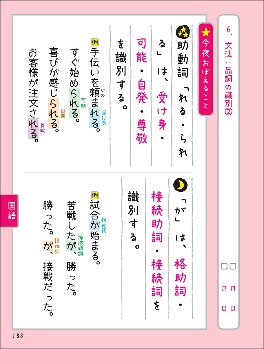寝る前5分耳から暗記ブック中3高校入試英語・数学・理科・社会・国語（寝る前5分暗記ブック）[Gakken]