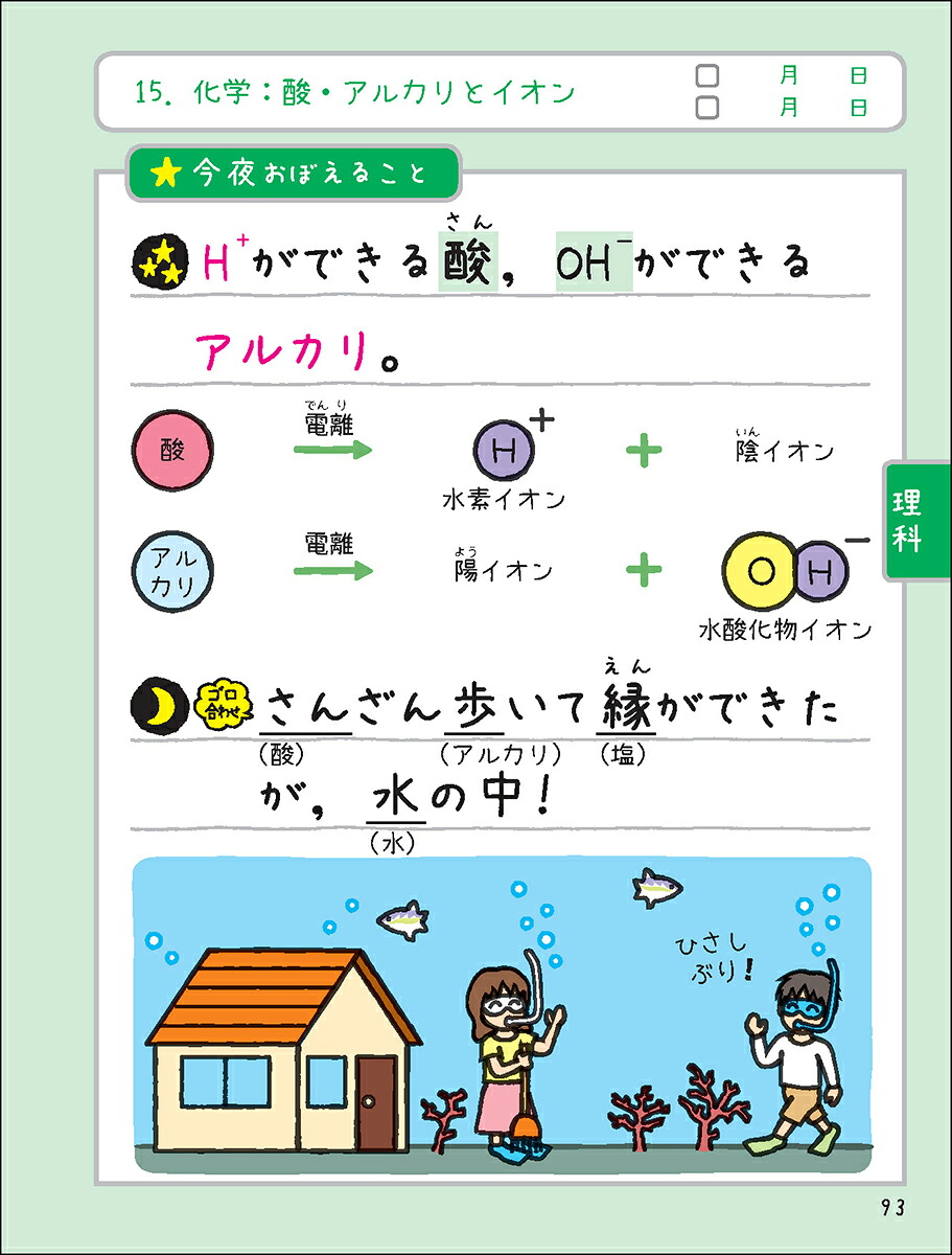 寝る前5分耳から暗記ブック中3高校入試英語・数学・理科・社会・国語（寝る前5分暗記ブック）[Gakken]