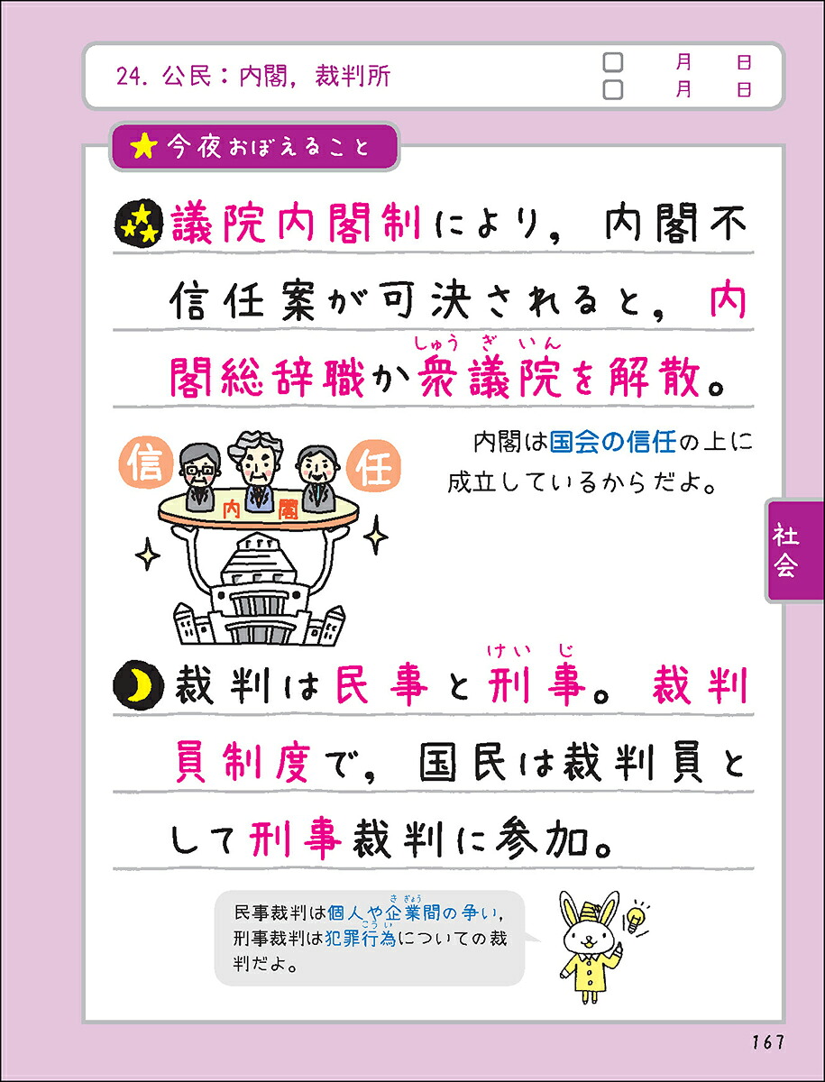 寝る前5分耳から暗記ブック中3高校入試英語・数学・理科・社会・国語（寝る前5分暗記ブック）[Gakken]
