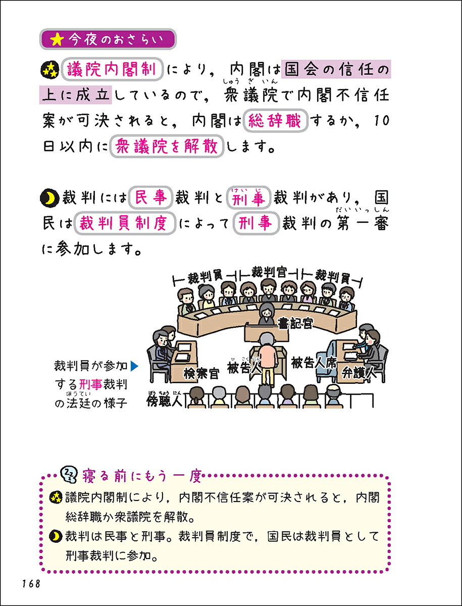 寝る前5分耳から暗記ブック中3高校入試英語・数学・理科・社会・国語（寝る前5分暗記ブック）[Gakken]