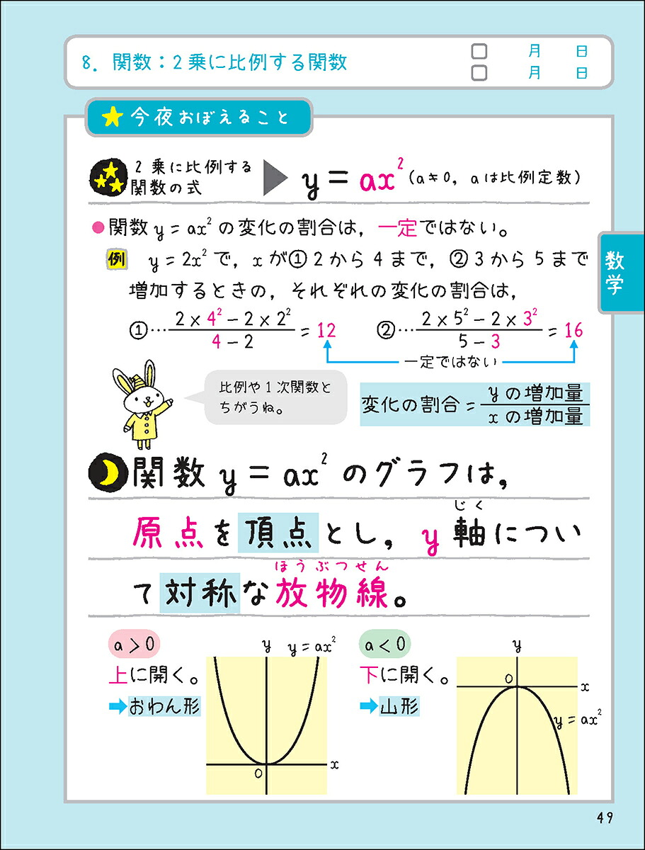 寝る前5分耳から暗記ブック中3高校入試英語・数学・理科・社会・国語（寝る前5分暗記ブック）[Gakken]