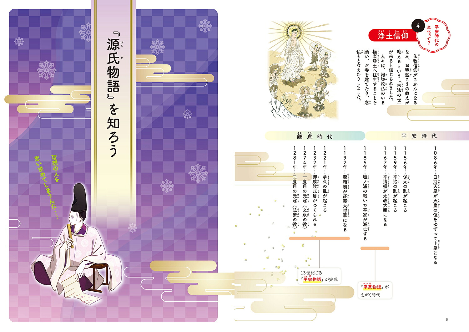 見て味わう×読んで知る平安時代の古典と文化源氏物語・枕草子・竹取物語・平家物語[川村裕子]