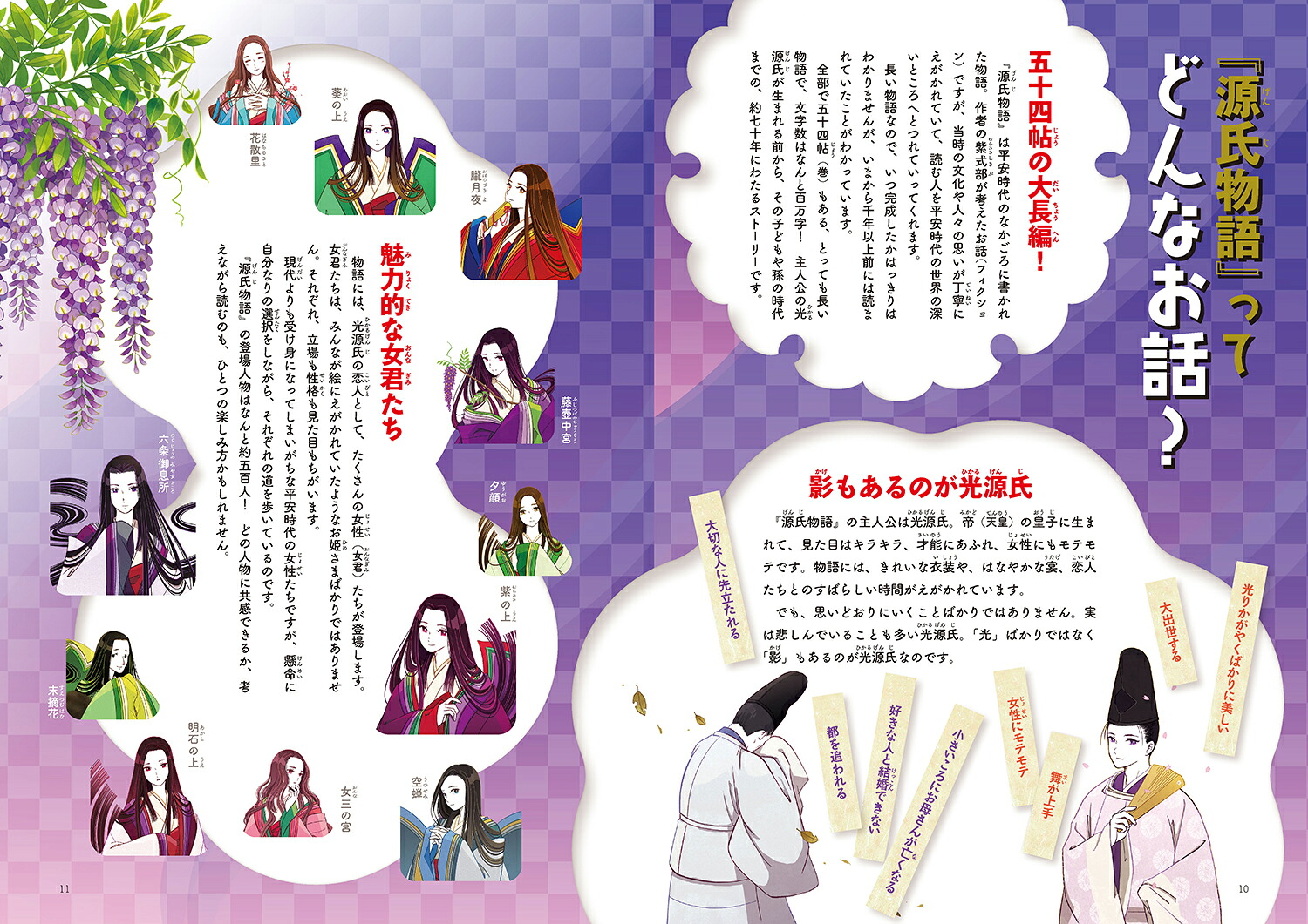 見て味わう×読んで知る平安時代の古典と文化源氏物語・枕草子・竹取物語・平家物語[川村裕子]