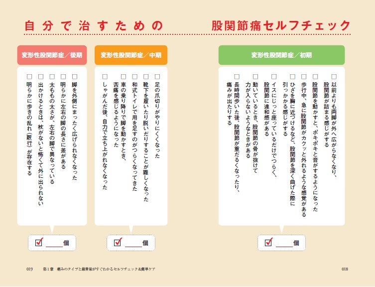 変形性股関節症は自分で治せる！[佐藤正裕]