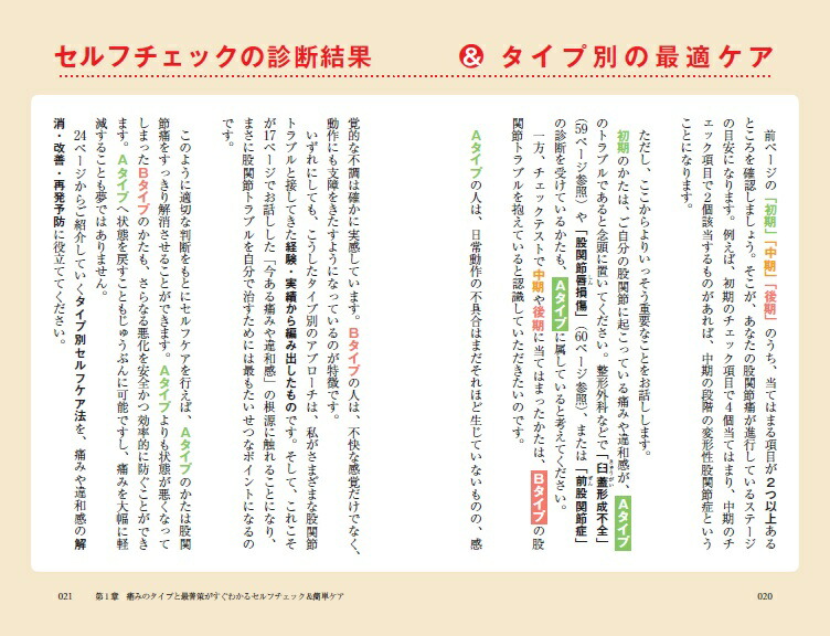 変形性股関節症は自分で治せる！[佐藤正裕]