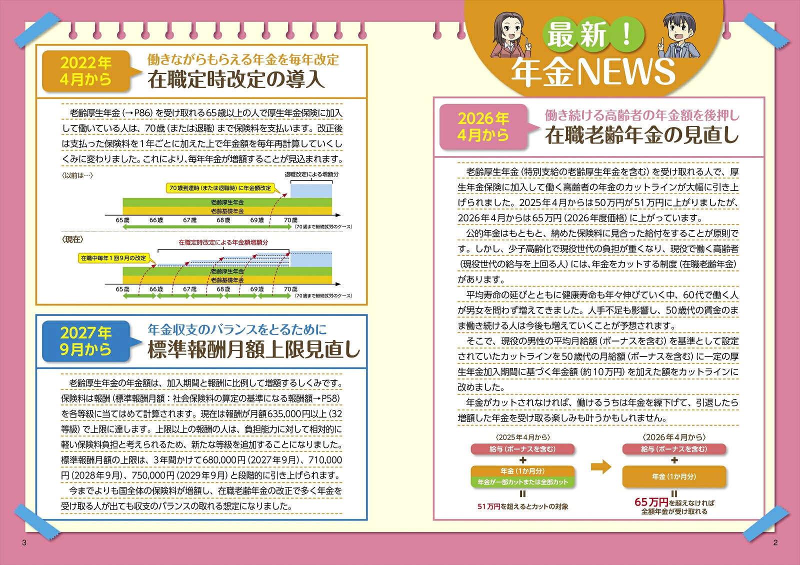 図解いちばん親切な年金の本26-27年版[清水典子]