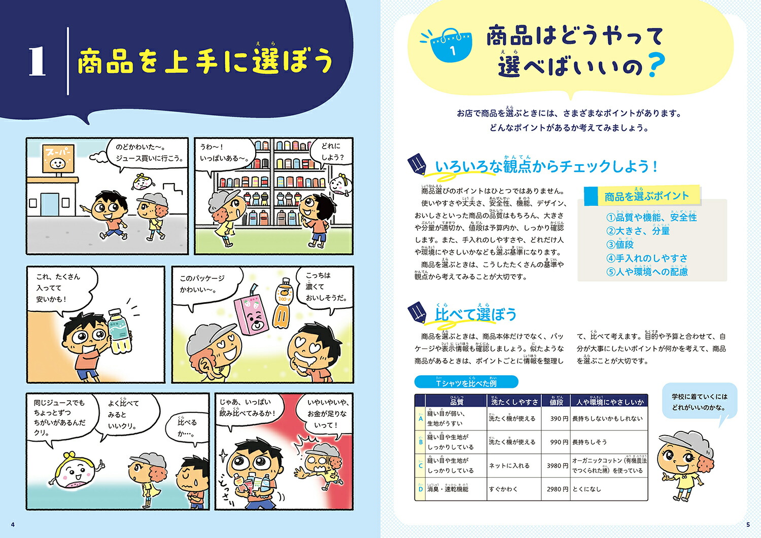 λȤ̤Ѥ褦2ʤȤŹܤ2[ո]