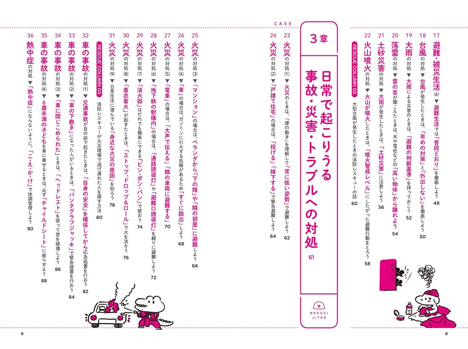 消防レスキュー隊員が教えるだれでもできる防災事典[タイチョー]