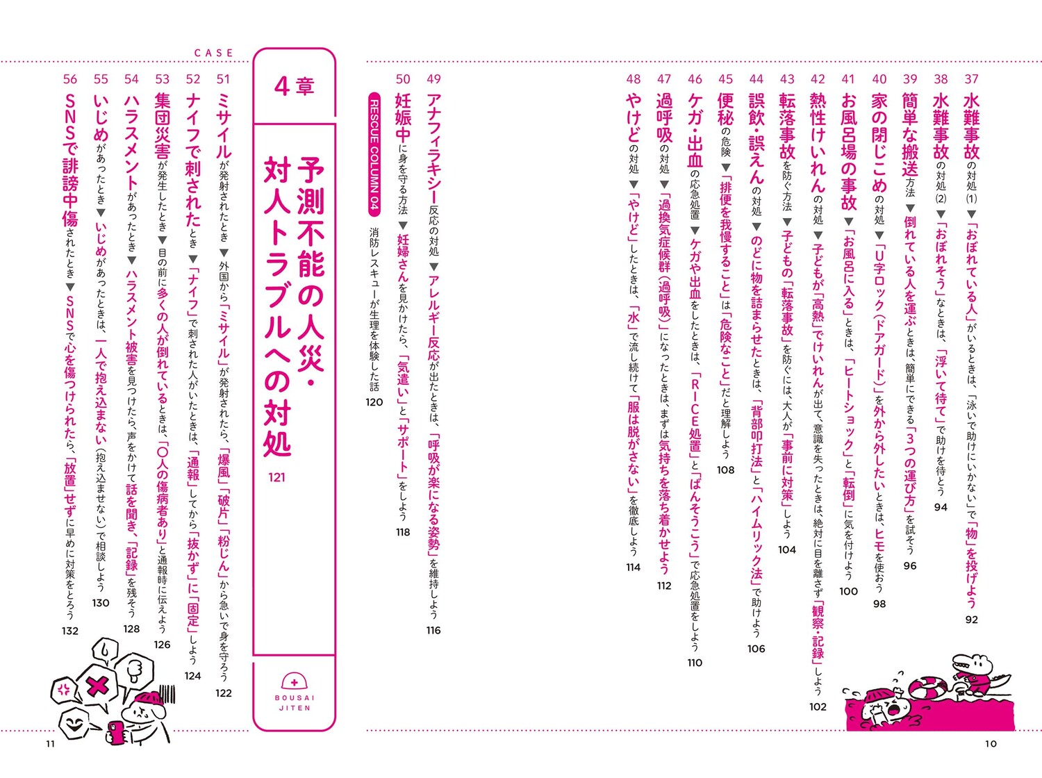 消防レスキュー隊員が教えるだれでもできる防災事典[タイチョー]