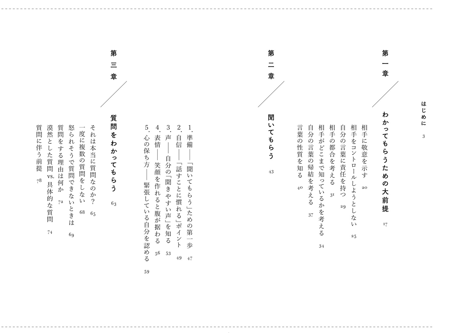 �֤狼�äƤ�餦�פȤ�������¾�ͤȡ������Ƽ�ʬ�Ȥ��ޤ���äƤ�������θ��դλȤ���[��ź��]