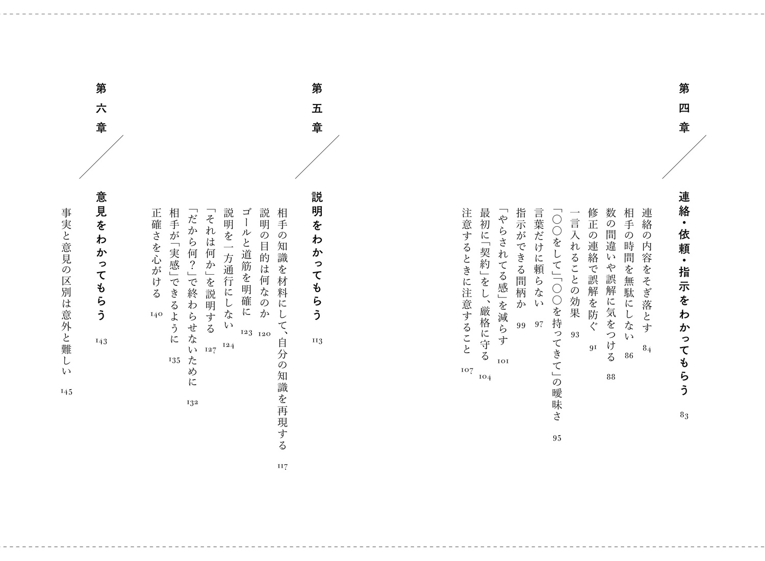 �֤狼�äƤ�餦�פȤ�������¾�ͤȡ������Ƽ�ʬ�Ȥ��ޤ���äƤ�������θ��դλȤ���[��ź��]