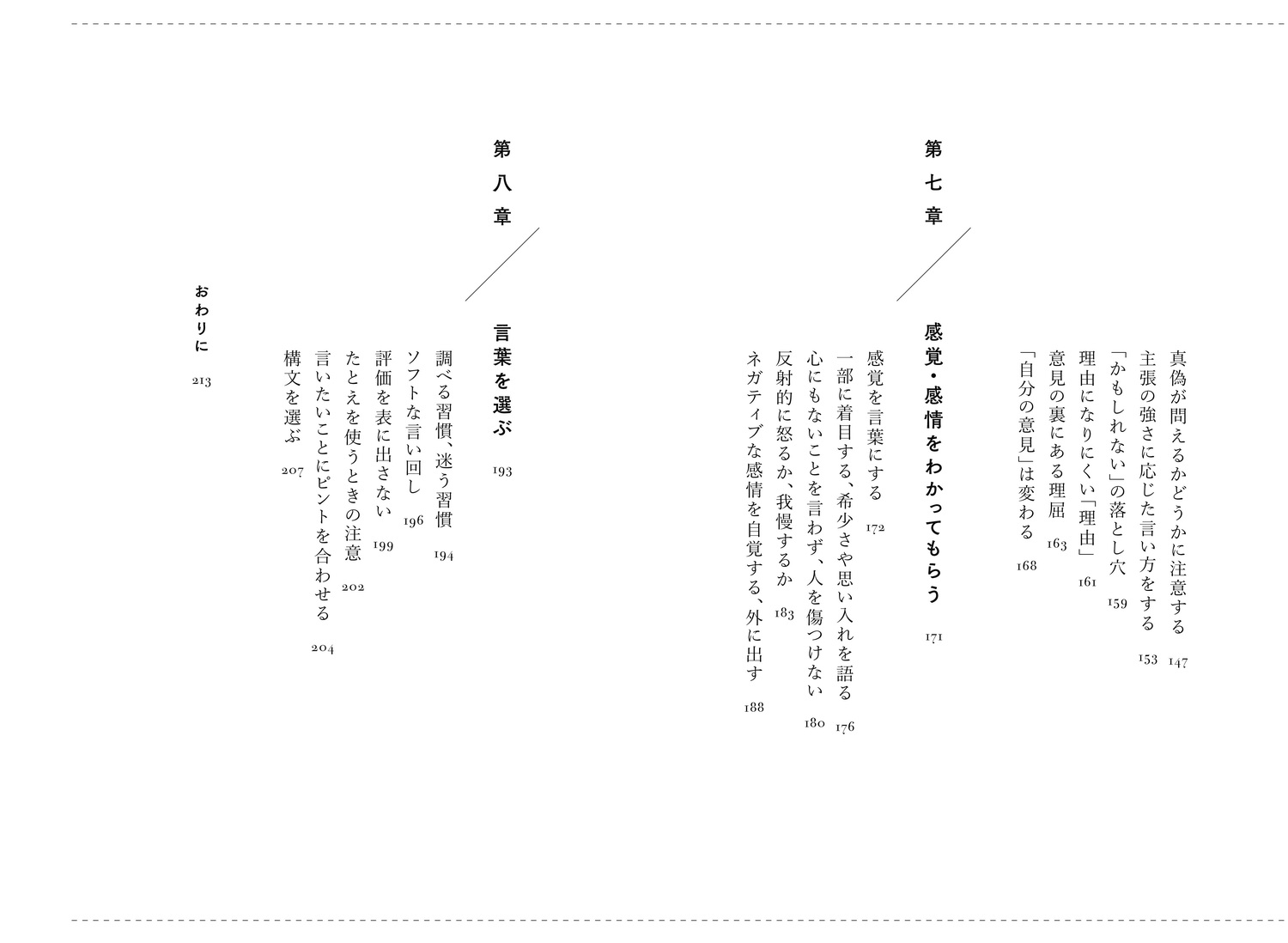 �֤狼�äƤ�餦�פȤ�������¾�ͤȡ������Ƽ�ʬ�Ȥ��ޤ���äƤ�������θ��դλȤ���[��ź��]