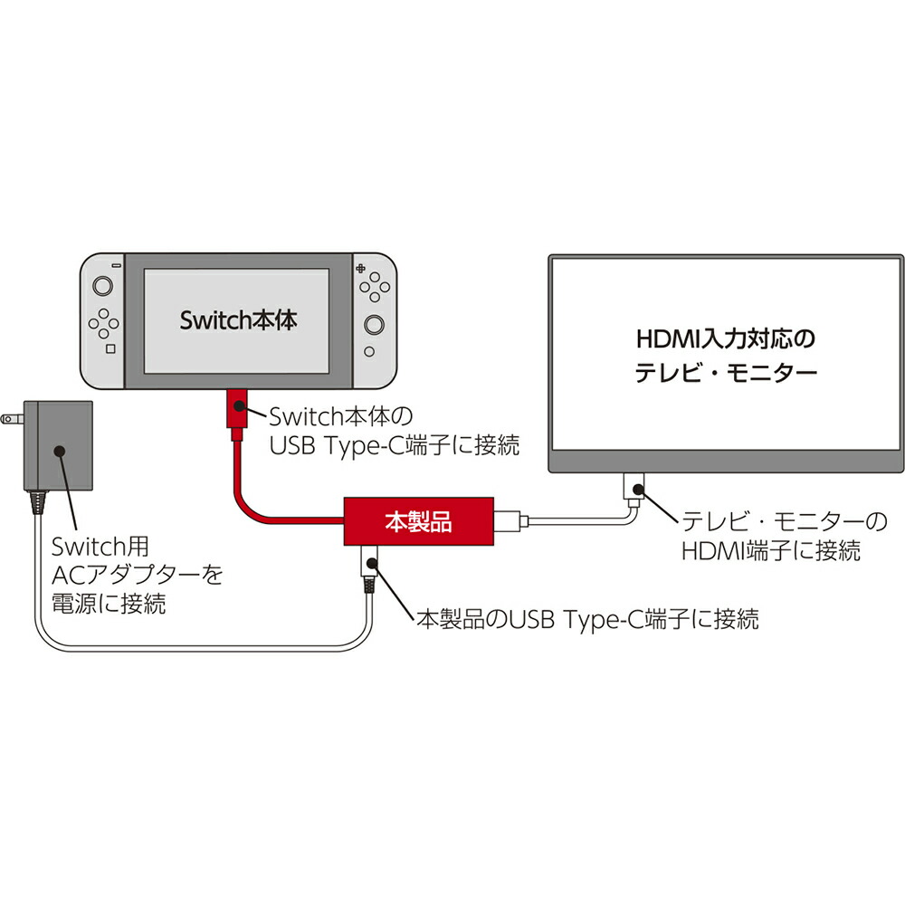 楽天ブックス Cyber Tv出力変換アダプター Switch用 シルバー Nintendo Switch ゲーム