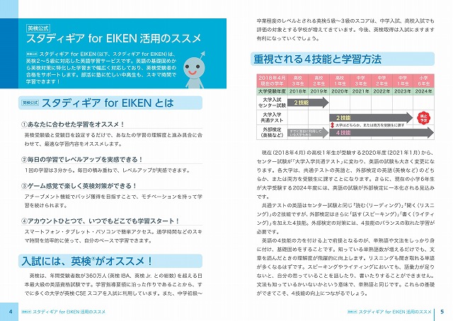 楽天ブックス 英検公式スタディギア For Eiken ガイドブック プレミアムプラン3ヶ月利用コード 英検2 準2 3 4 5級対応 旺文社 本 楽天ブックス 英検公式スタディギア For Eiken ガイドブック プレミアムプラン3ヶ月利用コード 英検2 準2 3 4 5級対応 旺文社 本