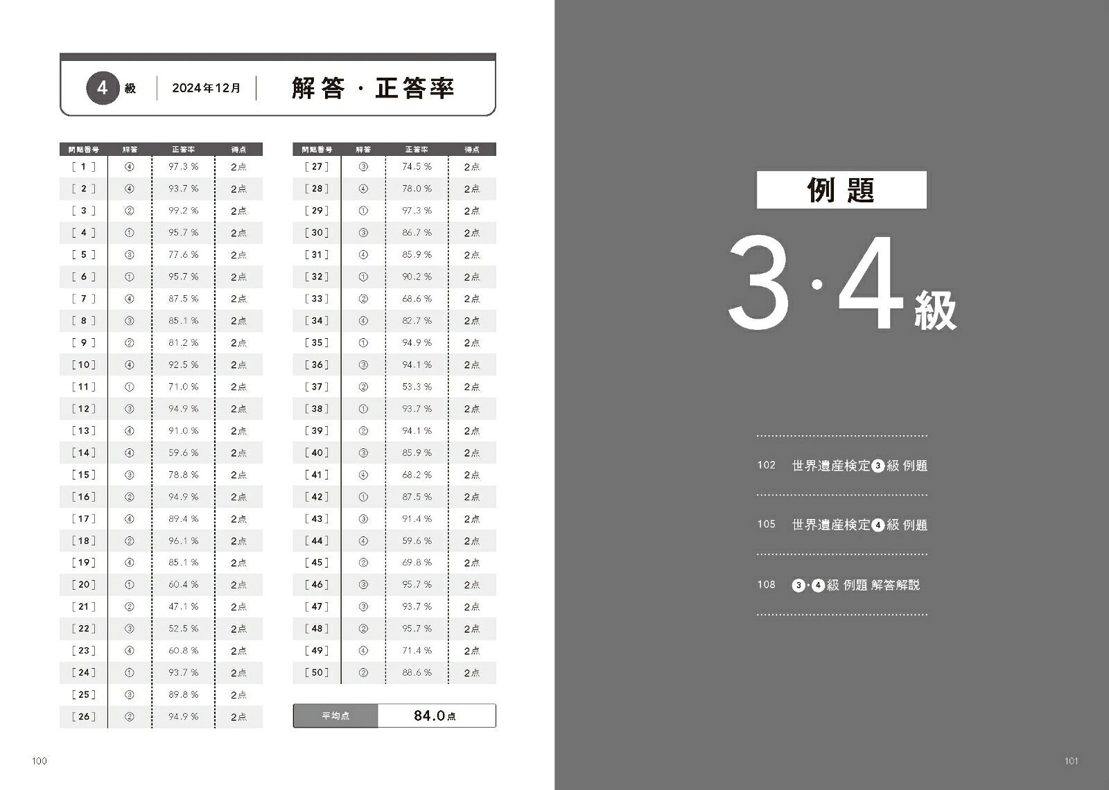 世界遺産検定公式過去問題集3・4級【2025年度版】[世界遺産検定事務局]