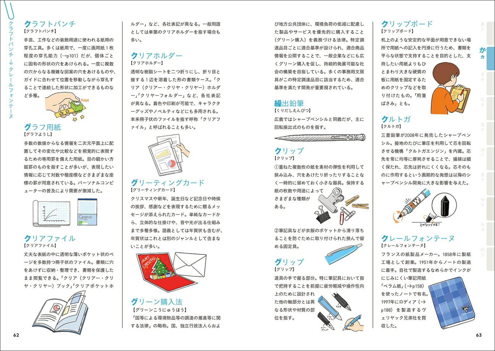 楽天ブックス 文房具語辞典 文房具にまつわる言葉をイラストと豆