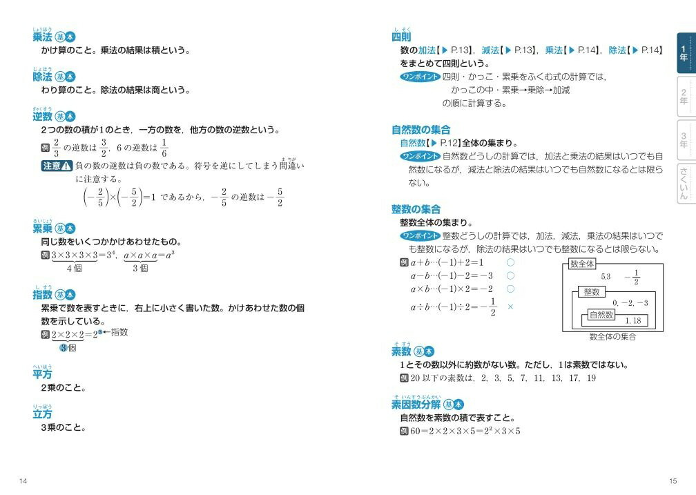 楽天ブックス 中学数学公式 用語集 旺文社 本