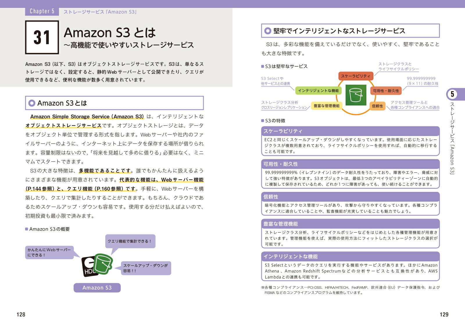 楽天ブックス 図解即戦力 Amazon Web Servicesのしくみと技術がこれ1冊でしっかりわかる教科書 小笠原種高 9784297108892 本