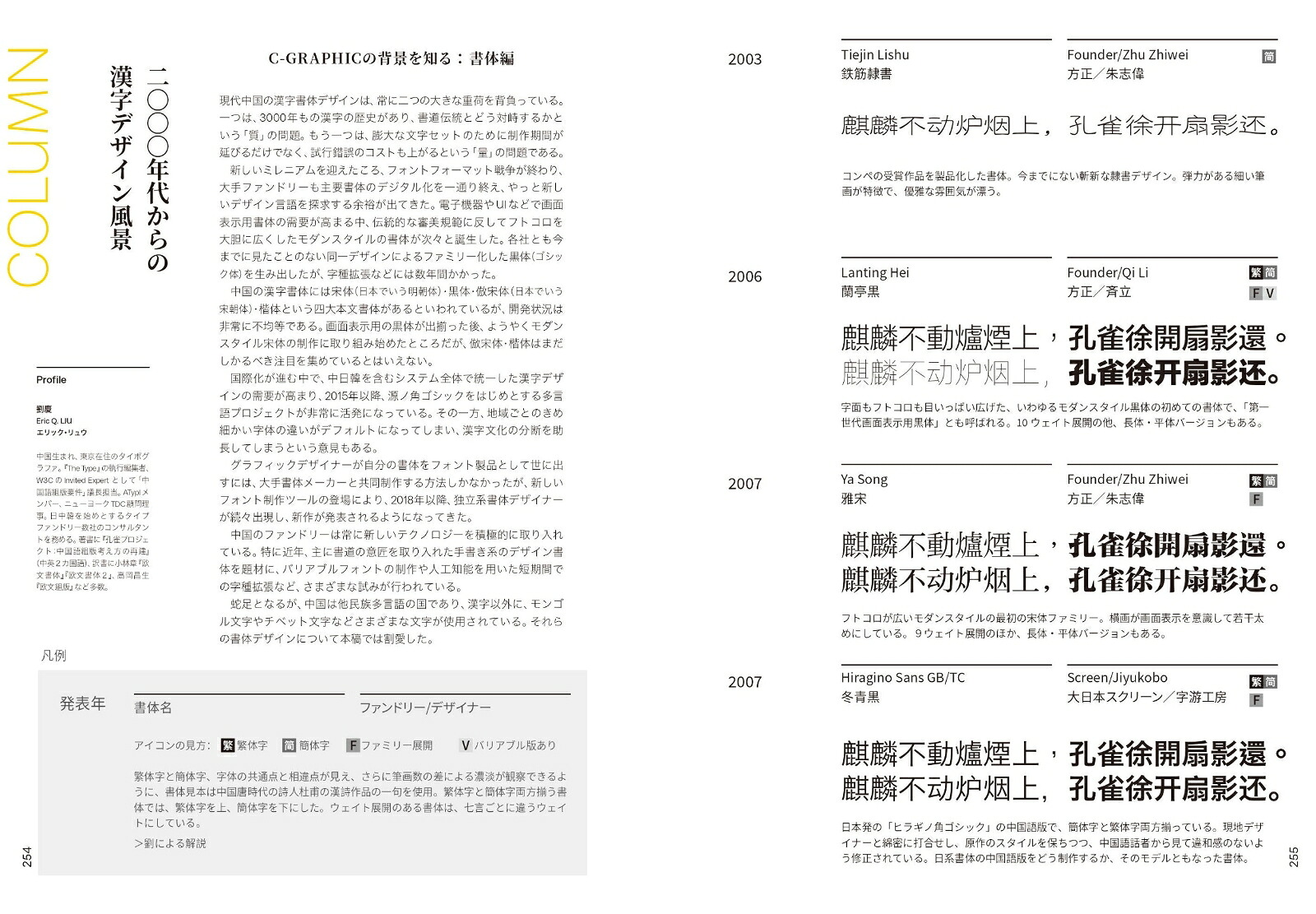 C-GRAPHICINDEX新世代中華圏グラフィックデザイナーの現在[後藤哲也]