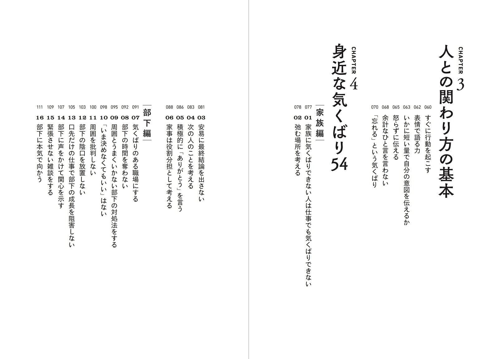 リーダーの気くばり[柴田励司]