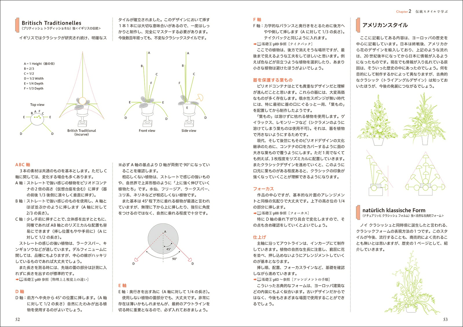 基本セオリーがわかる花のデザイン～基礎科2～歴史から学ぶー伝統を知り、新しい表現に活かすー[磯部健司]