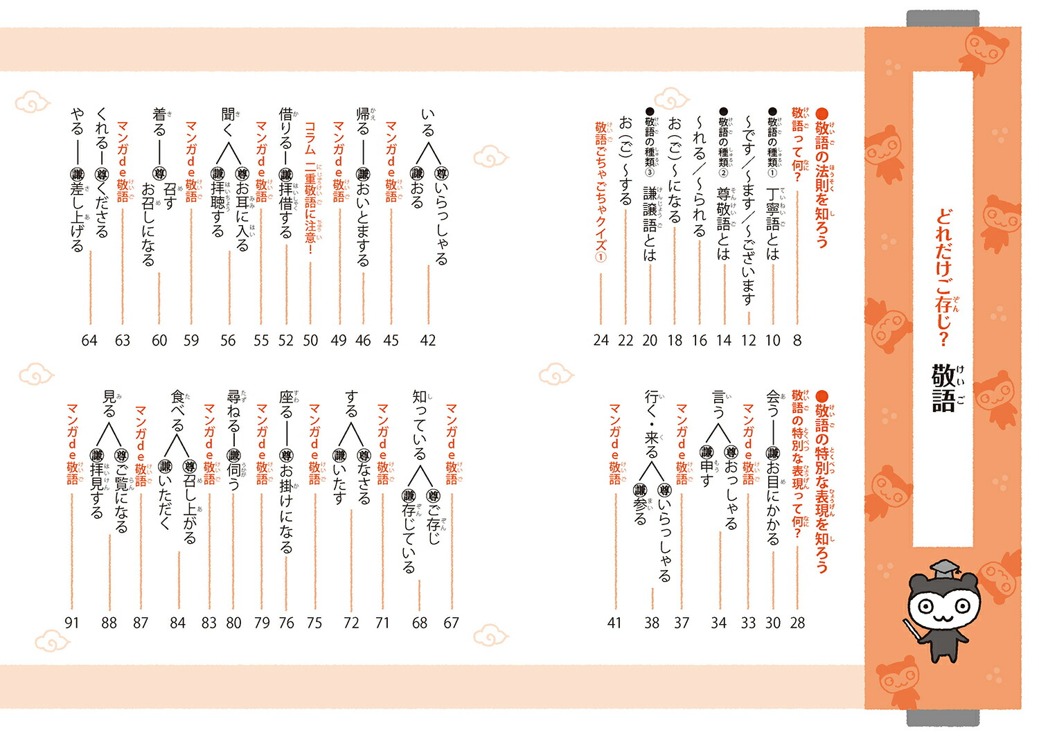 �ɤ������¸�Ρ��ɸ���ΤäƤ勞�勞�����ܸ쥪�Υޥȥ�/�ɸ�/������[������]