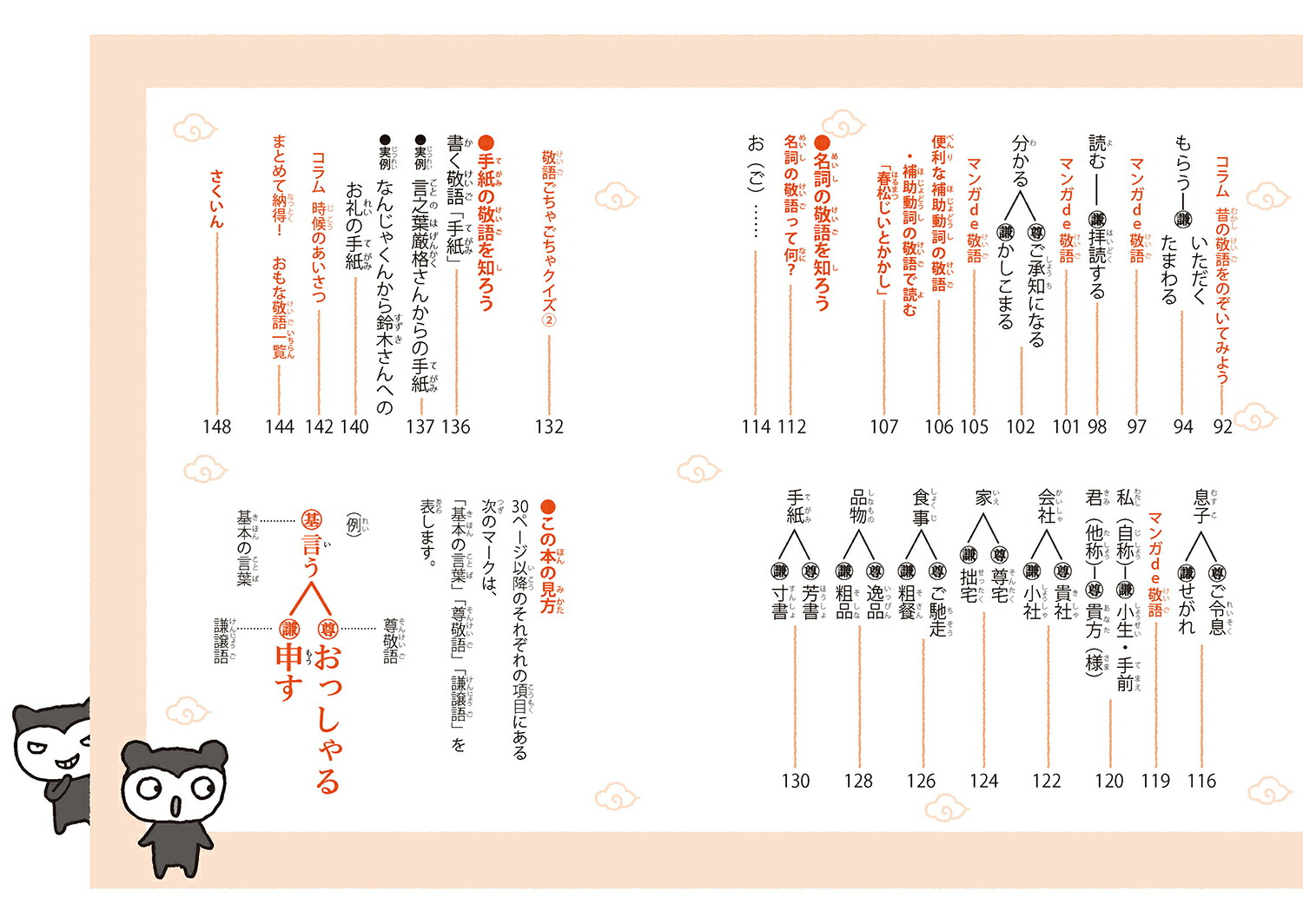 �ɤ������¸�Ρ��ɸ���ΤäƤ勞�勞�����ܸ쥪�Υޥȥ�/�ɸ�/������[������]