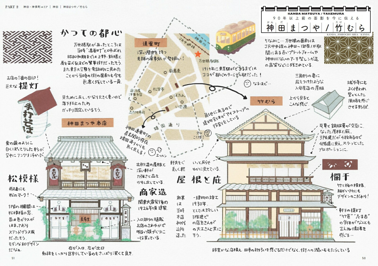 楽天ブックス 東京イラスト建築さんぽ Mini Minor 本