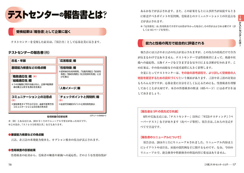 楽天ブックス これが本当のspi3テストセンターだ 22年度版 Spiノートの会 本