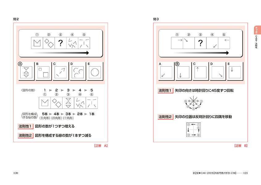 楽天ブックス Web Cab Gab Compact Images対応 これが本当のcab Gabだ 22年度版 Spiノートの会 本