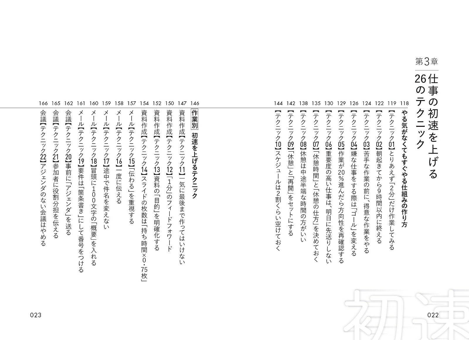 仕事は初速が9割[越川慎司]