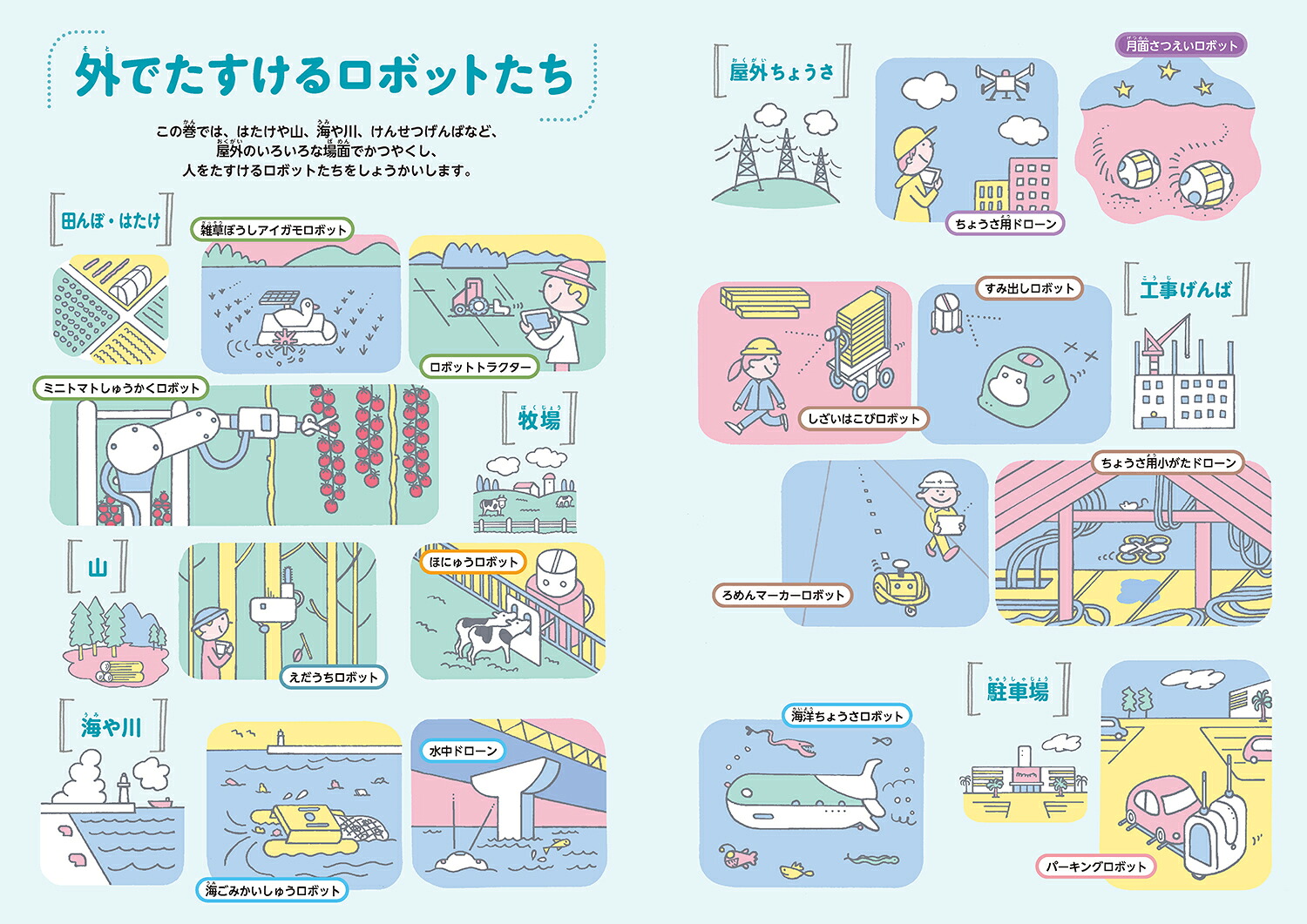 5外でたすけるロボット（ロボットがおたすけ！大百科）[日本ロボット学会・子ども中心のロボティクス研究専門委員会]