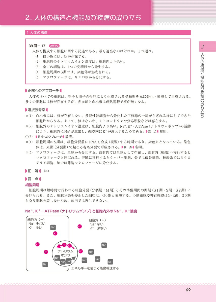 Complete+RD管理栄養士国家試験完全攻略2026年版[日本医歯薬研修協会]